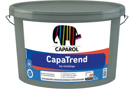 Capamix CapaTrend